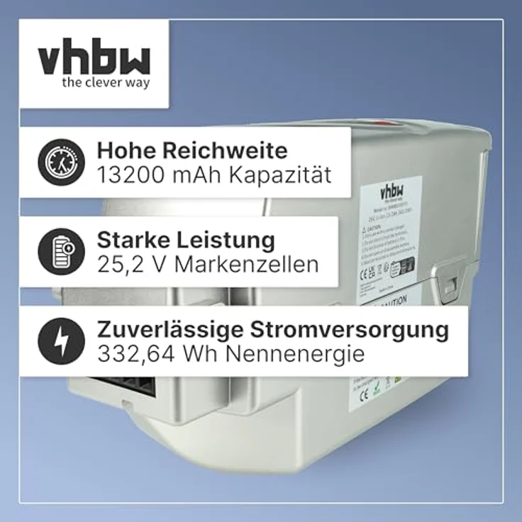 vhbw Akku für E-Bike kompatibel mit Flyer Cargo, C8 HS, C10 HS, C11 HS, C12 HS, 13,2 Ah, 25,2 V, Li-Ion - Grau – Bild 4