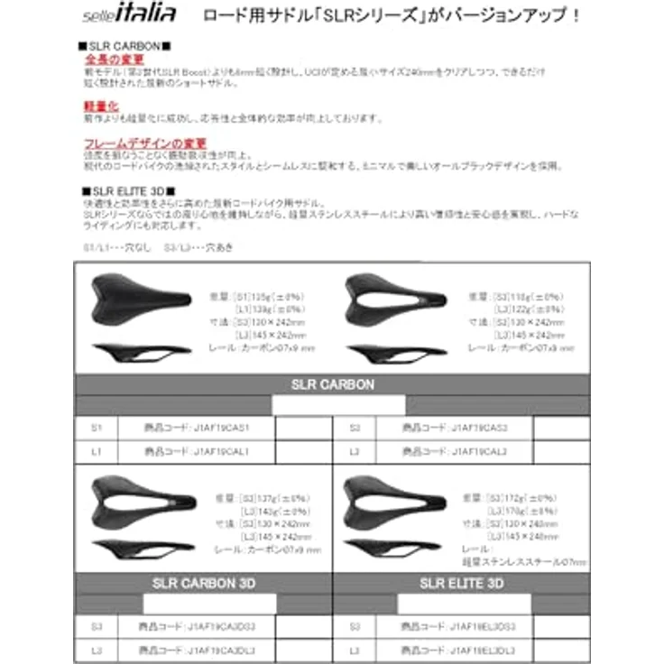 Selle Italia SLR 3D Elite, Velosattel mit 3D-gedruckter Polsterung, 172 g, Größe S, schwarz – Bild 2
