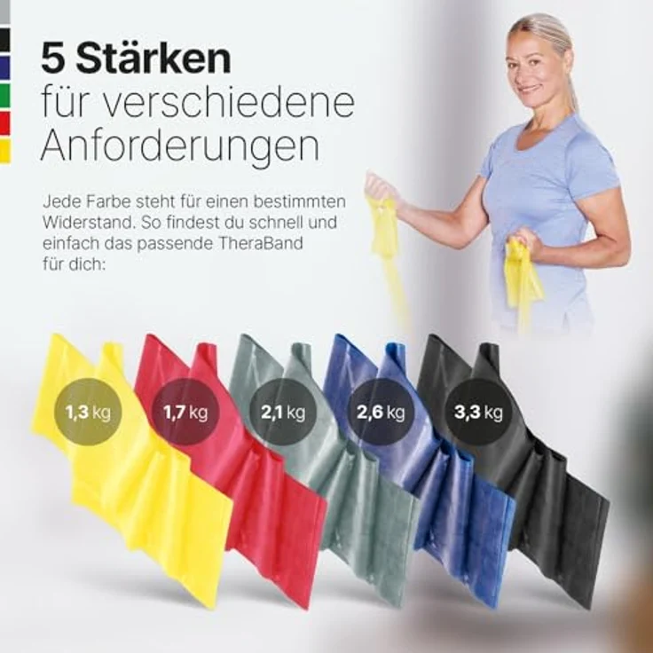 ARTZT TheraBand 2,50m gelb inkl. Türanker & Tasche, Widerstand 1,3kg, 100% Naturlatex für Heimtraining und Therapie – Bild 5