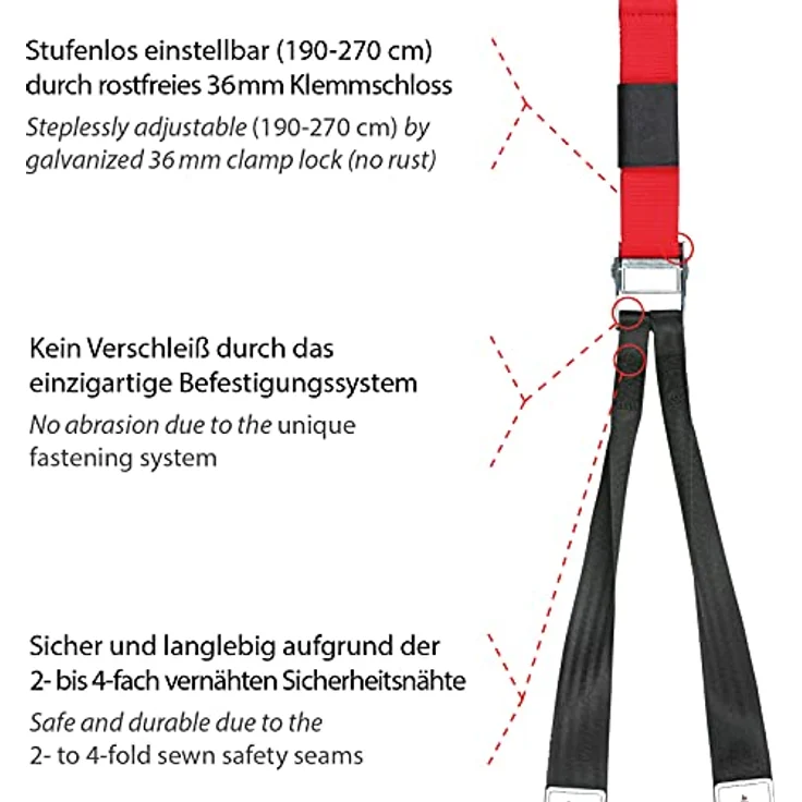 Variosling Sling Trainer Modell 2023 mit Schlingentrainer Türanker DVD und Übungsposter! – Bild 3
