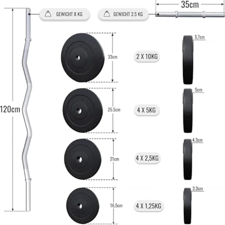 GORILLA SPORTS® Hantelset - 70kg, SZ Curlstange 120cm, Gewichte 4x1,25kg / 4x2,5kg / 4x5kg / 2x10kg, 2X Kurzhanteln 30mm, Kunststoff, Bodenschonend – Bild 5
