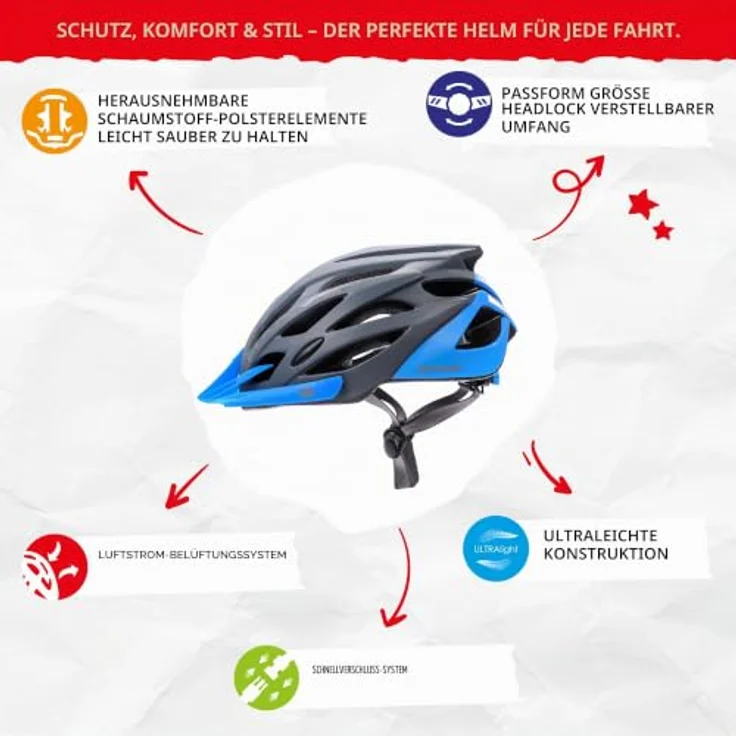meteor® Marven Fahrradhelm, Multi-Sport Helm für Herren, Damen und Kinder, leichtes LUFTDURCHLASS-System, hygienisches Innenleben, individuell anpassbar, Insektennetz, für Mountainbike, BMX, Inliner und Scooter – Bild 2