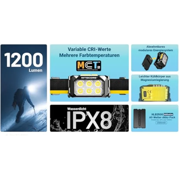 Nitecore HA29 UHE, Stirnlampe mit 1200 Lumen, kältebeständig bis -40°C, USB-C Ladeport, mehrere Leuchtmodi – Bild 3