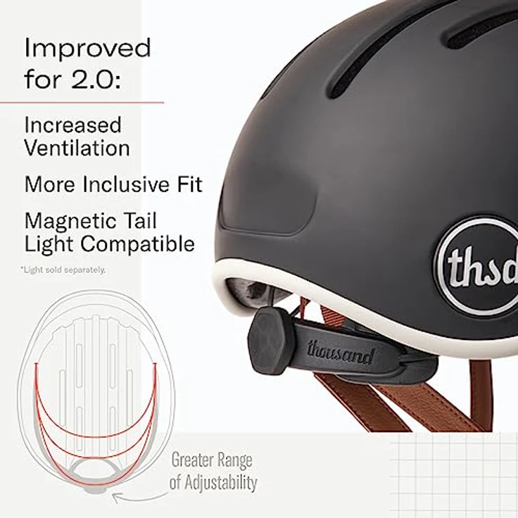 Thousand Heritage 2.0 Fahrradhelm für Erwachsene, Carbon Black, optimal geeignet für urbanes Radfahren, S (54-57 cm) mit Secret Poplock und ventiliertem Design – Bild 2