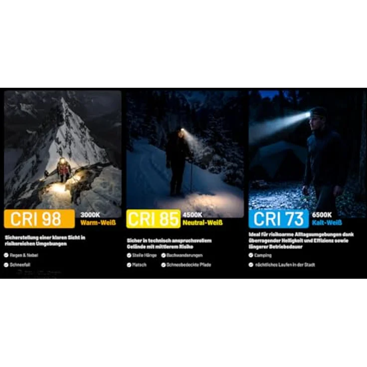 Nitecore HA29 UHE, Stirnlampe mit 1200 Lumen, kältebeständig bis -40°C, USB-C Ladeport, mehrere Leuchtmodi – Bild 8