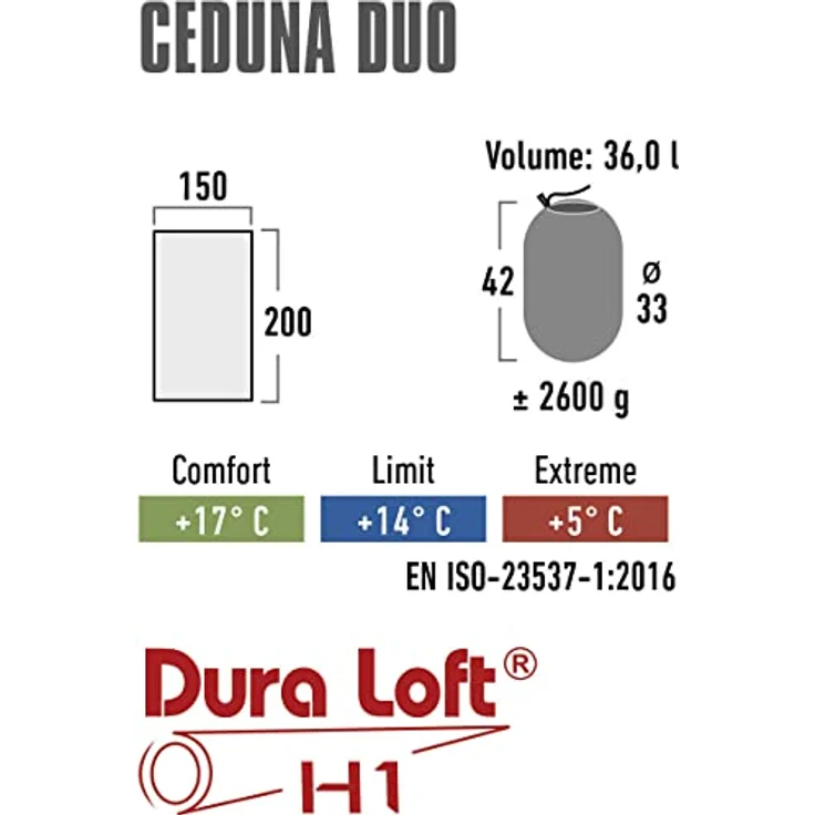 High Peak Ceduna Duo Schlafsack blau, mit BIONIC-FINISH ECO Imprägnierung und separierbarer Ober- und Unterseite – Bild 3