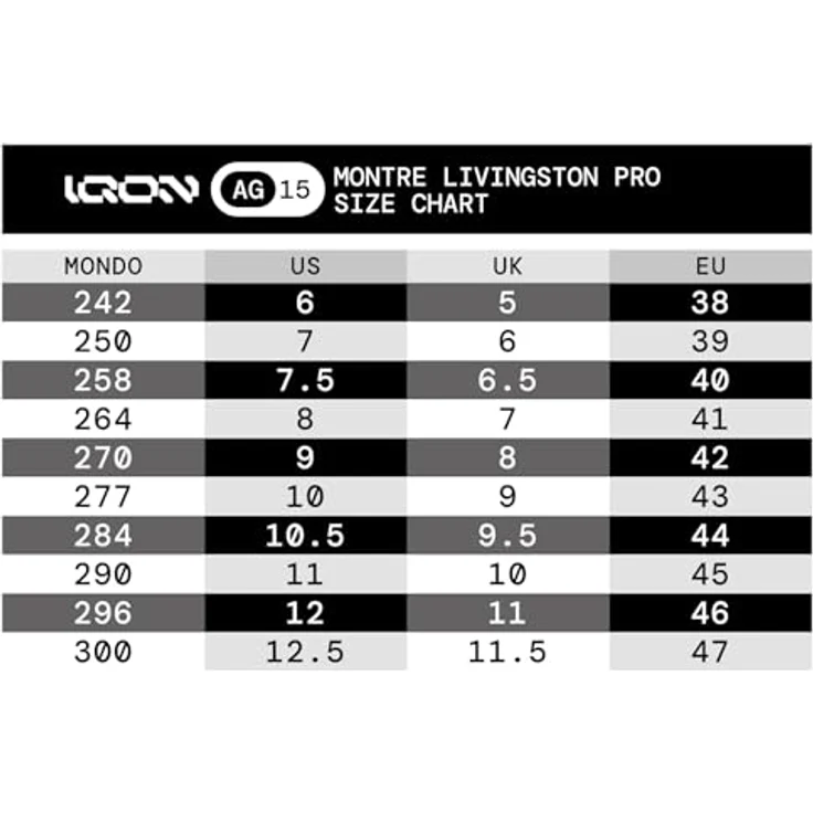 Iqon Montre Livingston Pro Skate, Inline Skates Größe 46, Schwarz-Weiß Design, glasfaserverstärkter Kunststoff, MYFIT Prime-Futter, 45°-Schnürhaken – Bild 7