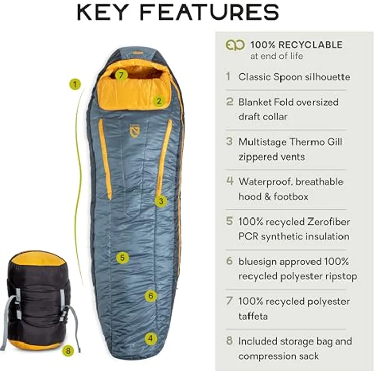 Nemo Equipment Forte Endless Promise Mens 35, Kunstfaserschlafsack 223 cm mit Primaloft RISE Füllung und Thermo Gill Ventilationssystem – Bild 2
