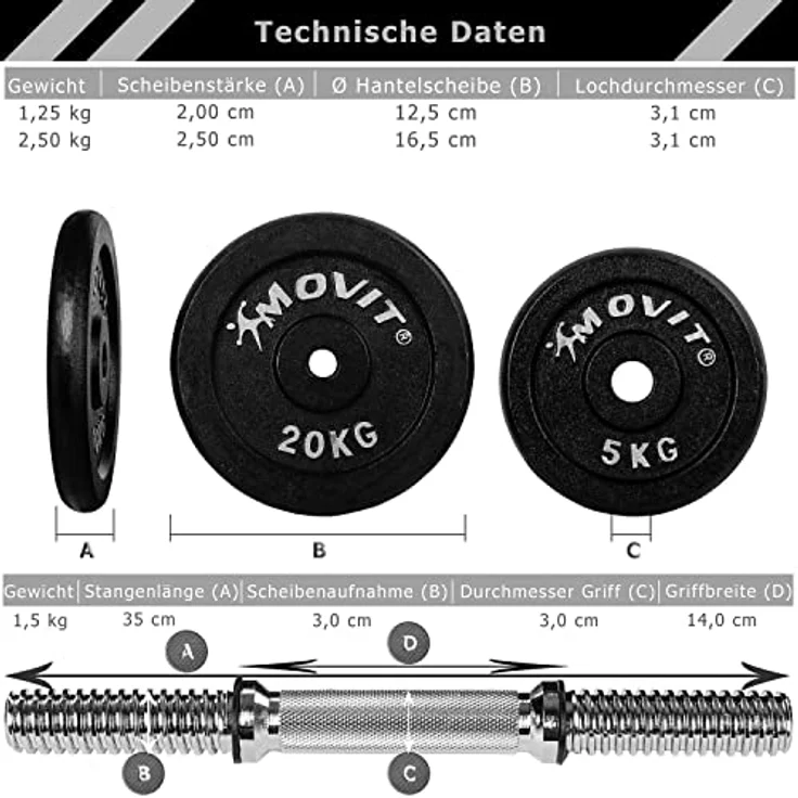 MOVIT® Kurzhantel PRO Set, Gusseisen Hantel, 2x 15kg, Stange 30mm Standardnorm, Griff gerändelt, Sternverschlüsse, Hantel Set Kurzhantelset Gewichte – Bild 3