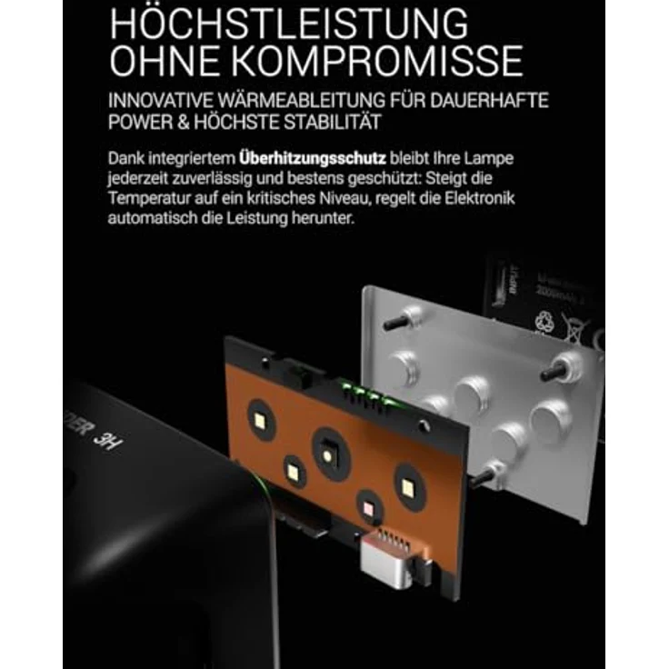 Zweibrüder LED Stirnlampe ZB3H, Focus-Function, aufladbar über USB-C, Aluminiumgehäuse, Rotlicht – Bild 6