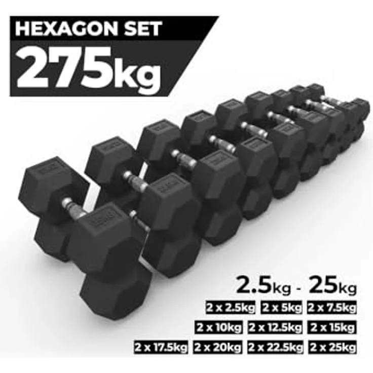 Atletica Hexagon PVC Kurzhanteln Set ∣ Robuste Oberfläche ∣ Dickere Schutzummantelung ∣ Geruchsarm ∣ Ergonomisch geformter Griff ∣ Verschweißte Stahlgriffe, Schwarz – Bild 2
