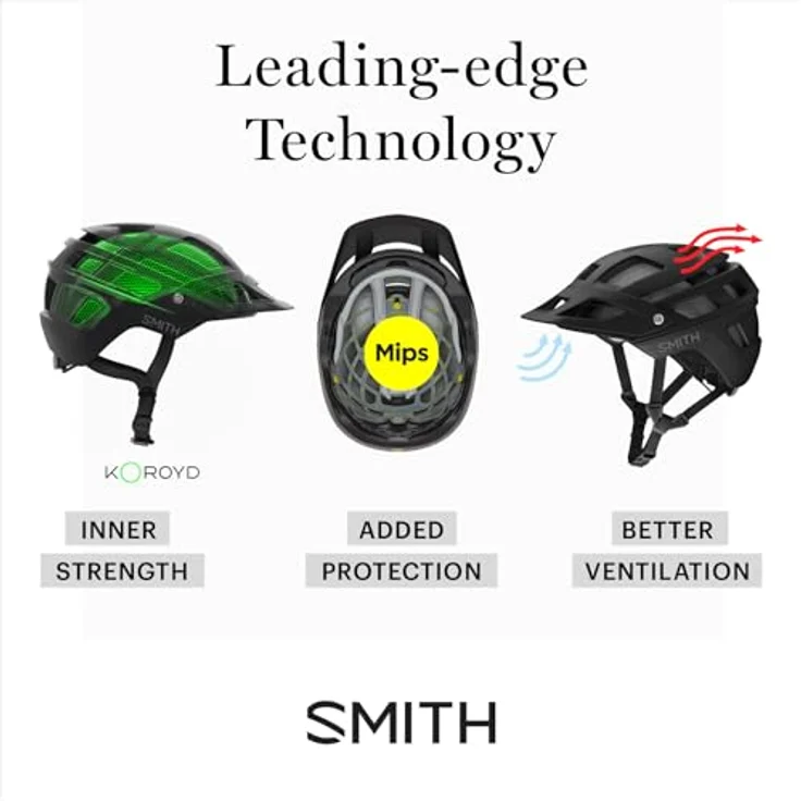 Smith Payroll MIPS, Velohelm (62 cm) mit abnehmbarem Visier und verstellbarem Passformsystem – Bild 5