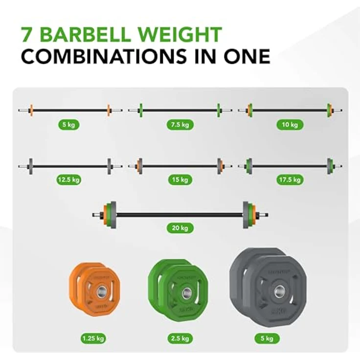Tunturi Aerobic Pump Gewichteset 20kg - Hantelset mit 6 Scheiben - Inkl. Hantelstange - Mit Gummibeschichtung - Inkl. gratis Fitness-App – Bild 5