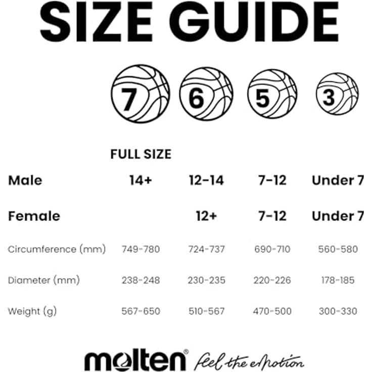 Molten® Basketball BXG2000, Gr. 6 – Bild 6