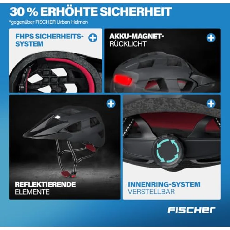 Fischer Fahrradhelm MTB Plus Andes L/XL, schwarz, mit integriertem Akku-Magnet-Rücklicht und FHPS-Sicherheitssystem – Bild 12