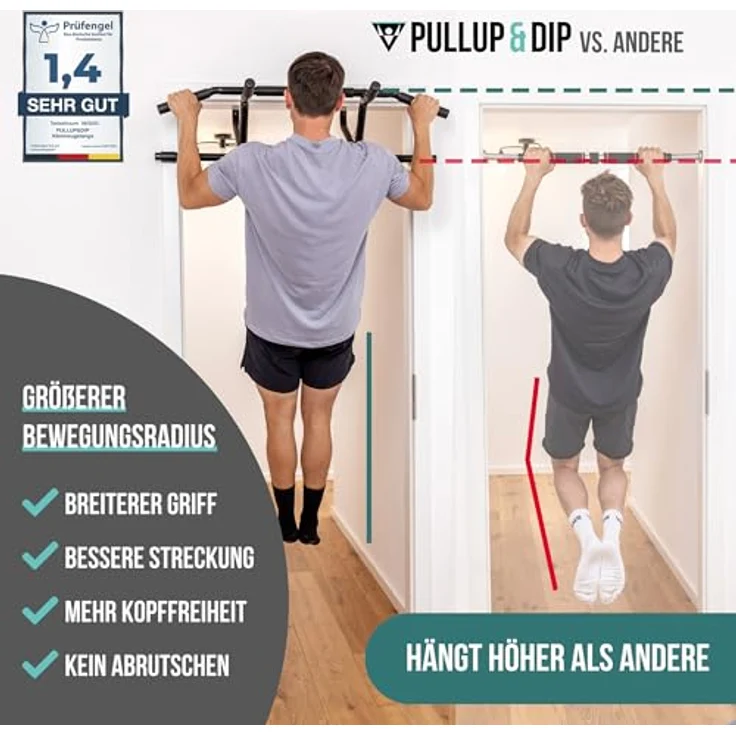 PULLUP & DIP Klimmzugstange für Türrahmen ohne Schrauben, Profi Türreck mit gepolsterten Griffen, inkl. Klimmzug Band + eBook – Bild 2