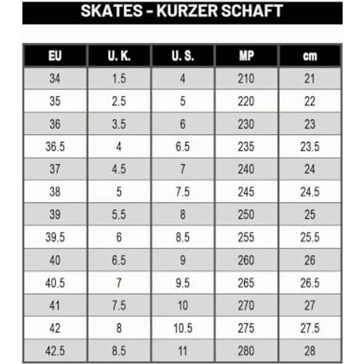 K2 Skates Damen Schlittschuhe ALEXIS ICE, Softboot mit Stabilität und rostfreier Kufe, grau-grün – Bild 5