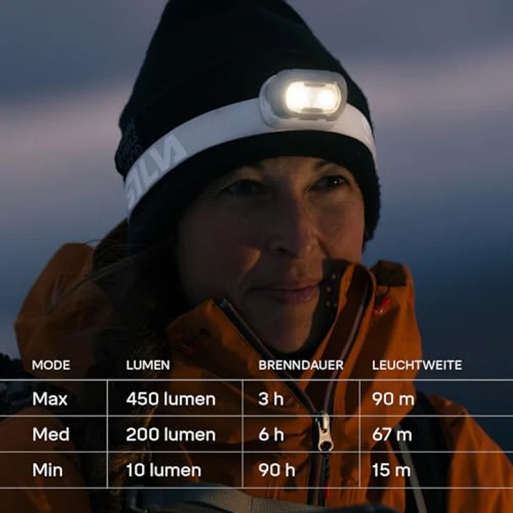 Silva Seek 450, LED Stirnlampe wiederaufladbar mit 450 Lumen, 3 Helligkeitsstufen, rot und weiß, IPX5 wasserfest, für Outdoor und Laufen – Bild 5
