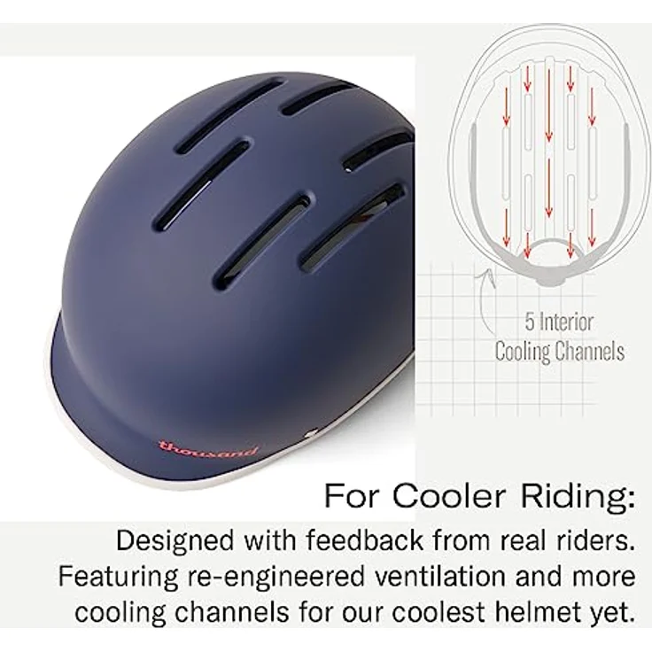 Thousand Heritage 2.0 Fahrradhelm Navy L 59-62 cm - Retro Design, sicherer Magnetverschluss, 6 Lüftungsschlitze – Bild 5