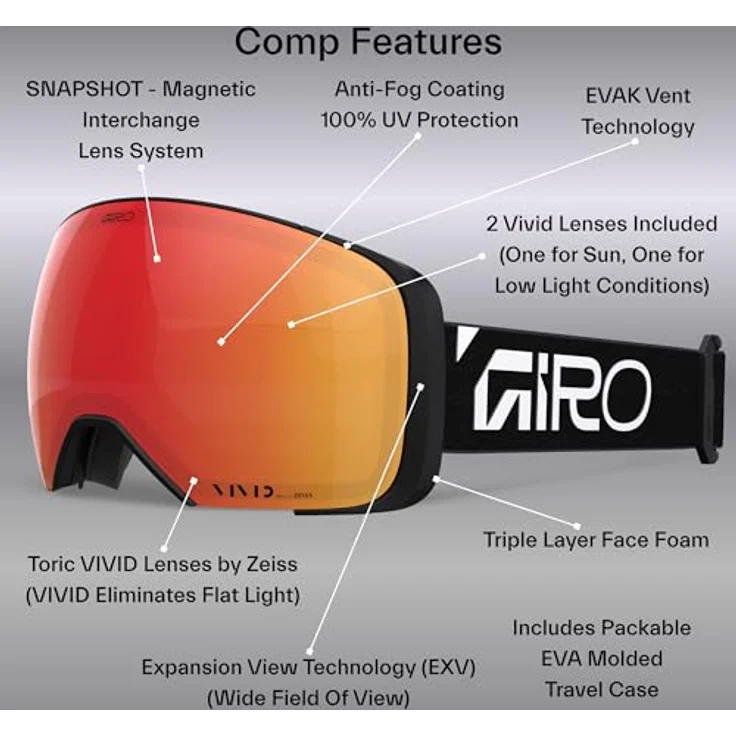 Giro Comp Goggle, Skibrille mit VIVID Lens Technologie und magnetischem SNAPSHOT-Scheibensystem, rahmenloses EXV+ Design – Bild 3
