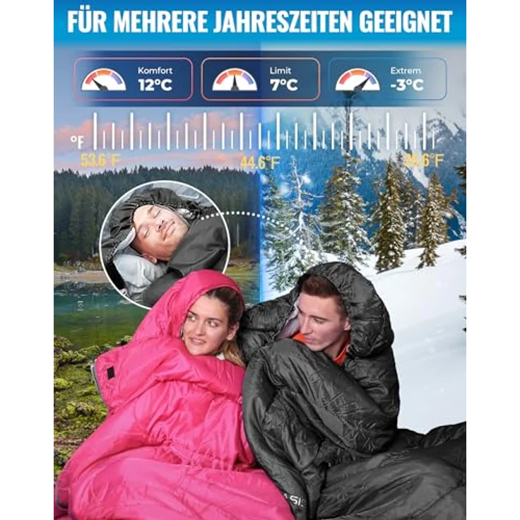 KingCamp Oasis Serie Deckenschlafsack mit Kopfteil, 220 × 75 cm, wasserabweisend, 3-Jahreszeiten, Komfortbereich 12°C bis -3°C – Bild 3