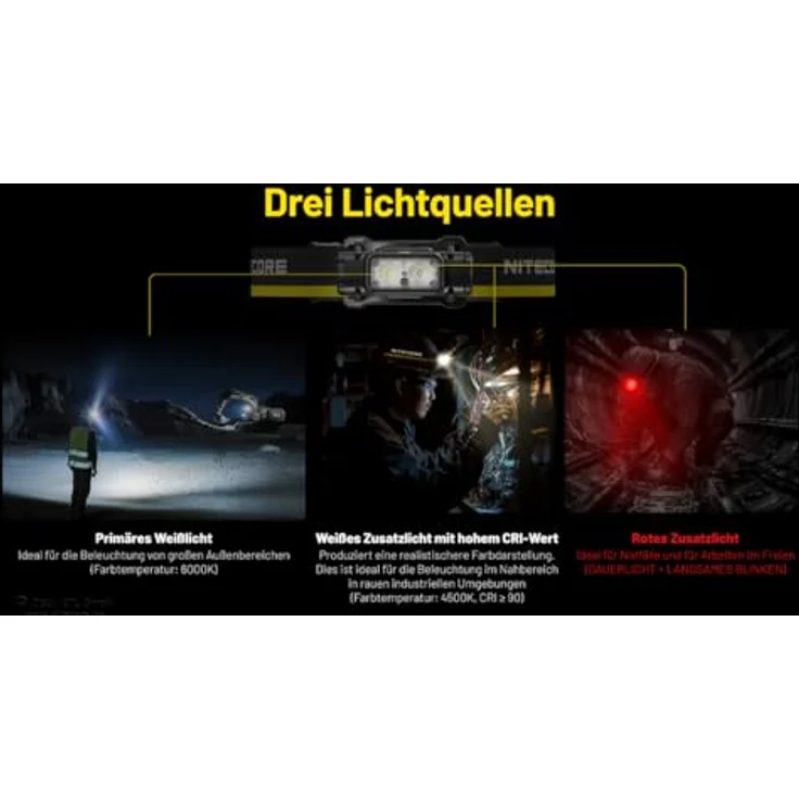 Nitecore NU53 Stirnlampe mit 1800 Lumen, USB-C wiederaufladbar, IP68, 6000 mAh Li-Ionen-Akku (Industrie, Schwarz) – Bild 4