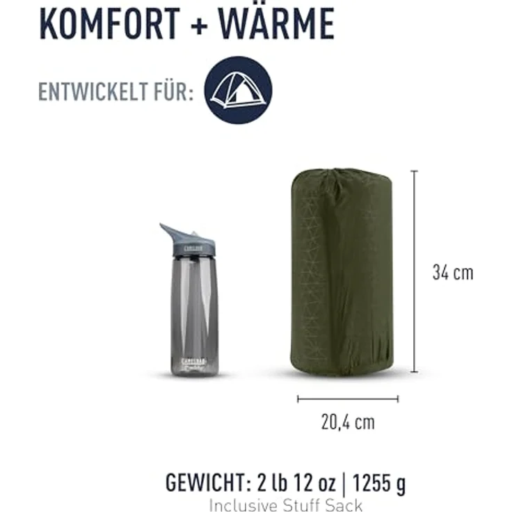 Sea to Summit Camp Plus Self Inflating Isomatte Regular Wide - 7,5 cm Dicke - R-Wert 4,3 - Delta Core-Technologie - 4 Jahreszeiten - Camping - Green - 183x 64cm - 1220g – Bild 2