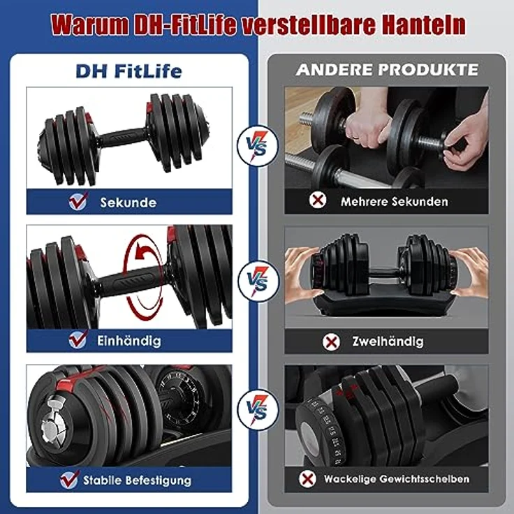 DH FitLife 2 x 18kg verstellbare Hanteln 1,5 bis 18 KG mit 12 Gewichtsstufen, Kurzhanteln mit Hantelscheiben, 2er Set, ergonomischer Anti-Rutsch-Handgriff, verriegelbares Ablagegestell, wasserdicht beschichtete Gewichtsscheiben, Hamburgischer Vertreiber – Bild 5