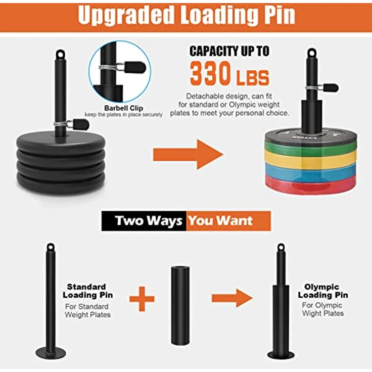 SERTT Seilzug Fitness Premium System Gym, Verbesserte Gewicht kabelzug Trainings geräte für Gym LAT Pull Down, Bizeps Curl, Trizeps, Armtraining, Kabel Maschine System Zusatzgeräte – Bild 5