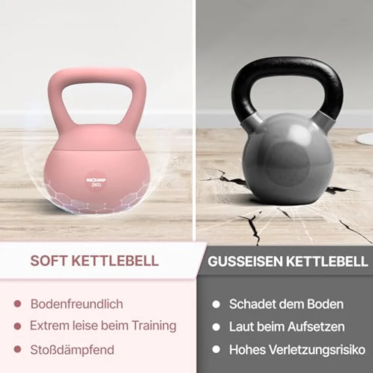 NEOLYMP Soft Kettlebell, bodenschonende & leise Kugelhantel mit Eisensandfüllung, ergonomischer Softgriff, 2–12 kg, ideal fürs Homegym – Bild 7