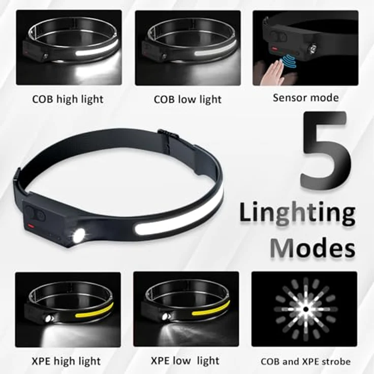 Pristar Stirnlampe LED, wiederaufladbar, USB-C, 5 Modi, 230° Weitwinkel, IPX4 wasserdicht, ideal für Joggen, Camping und Angeln – Bild 3