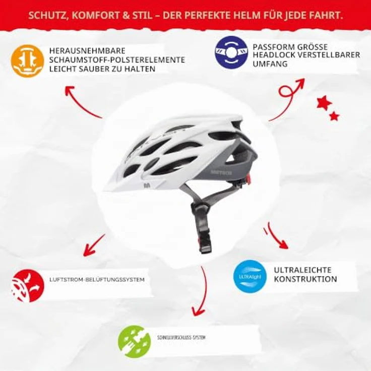 meteor® Marven Fahrradhelm, Herren Damen Kinder-Helm mit LUFTDURCHLASS-System, FLIEGENNETZ-System und PASSFORM-GRÖSSE, ideal für Mountainbike, BMX und Scooter – Bild 2
