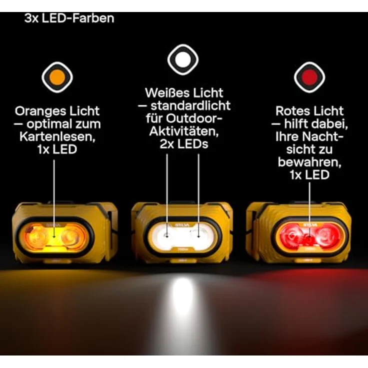 Silva Explore 5, Stirnlampe LED Wiederaufladbar mit 700 Lumen, 4 Helligkeitsstufen, Weiß, Orange & Rotlicht, IP68 wasserdicht, Batterieanzeige, inklusive Helmhalterung und USB-C-Kabel – Bild 4