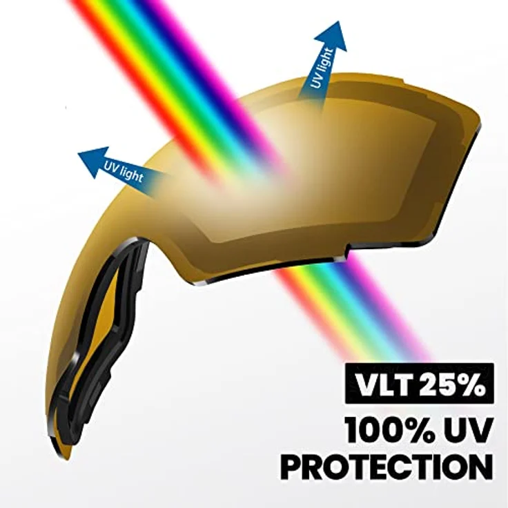 OutdoorMaster Skibrille PRO Ersatzlinse, VLT 25% Braun, Polarized, Anti-Beschlag-Technologie, 100% UV400-Schutz – Bild 4