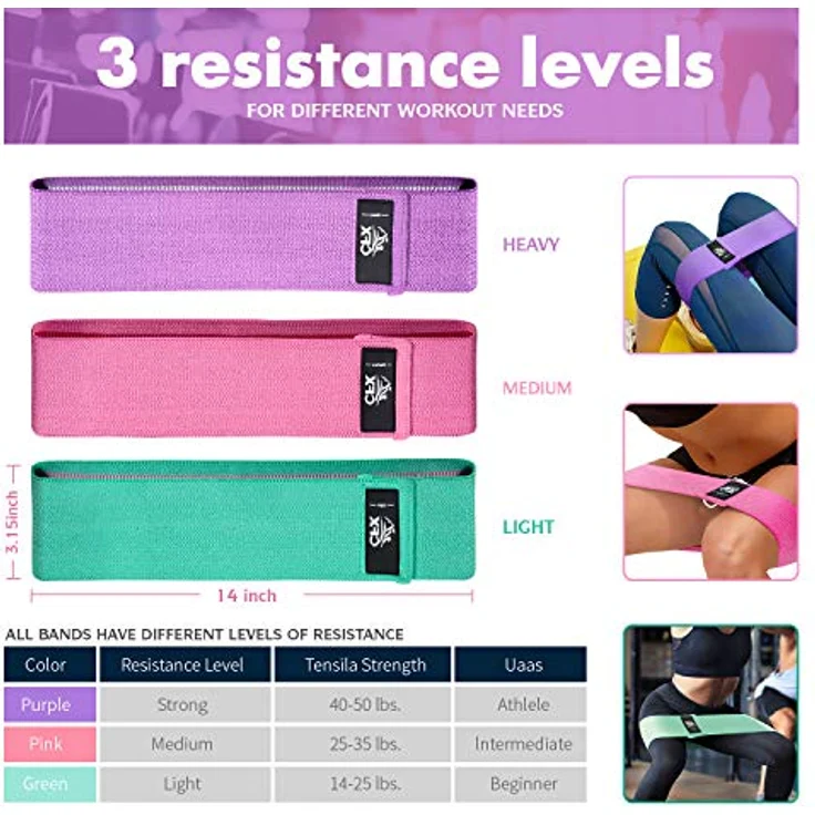 CFX Resistance Hip Bands Set, 3 Zugkraftstärken, Trainingsband für Beintraining und Klimmzüge, reißfester Stoff, leicht und tragbar – Bild 4