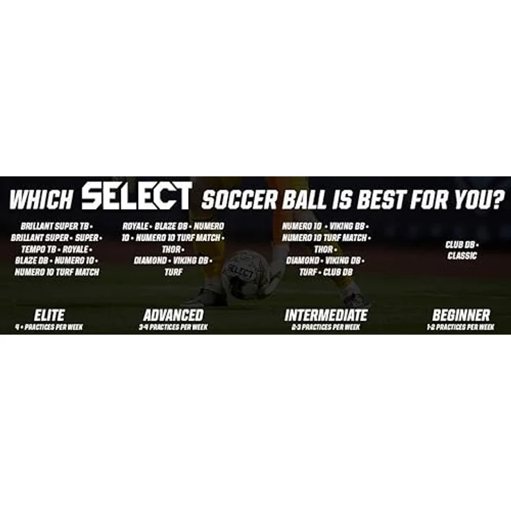 Select Numero 10 FIFA Basic Ball WHT-GRE, Unisex Footballs, Synthetic Leather, White, 5 EU – Bild 7