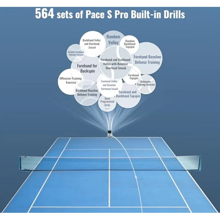 PONGBOT PACE S PRO Tennisball-Maschine, App & Fernbedienung, 150 Bälle, max. 80 km/h, 8+ Stunden Laufzeit, Dual-Motor für Topspin & Backspin, adaptive Übungen – Bild 2