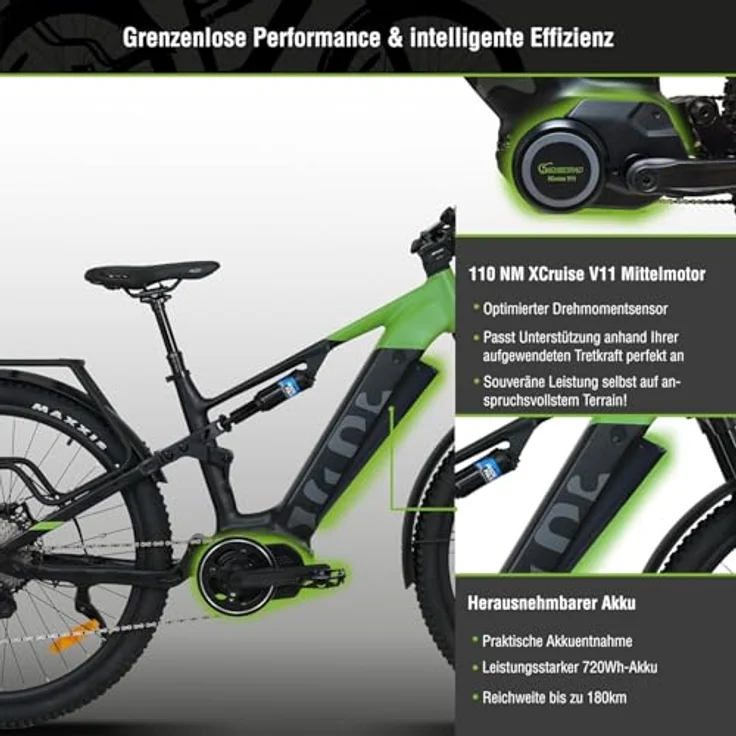 SachsenRAD E-SUV M5T Centro, E-Bike 29 Zoll mit Mittelmotor 110Nm, 12 Gang, bis 180 km Reichweite, Vorder- und Hinterfederung, Find My, Gepäckträger und Schutzblech – Bild 4