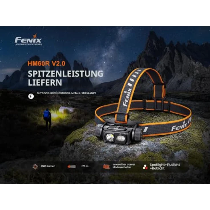 Fenix HM60R V2.0 LED Stirnlampe, 1600 Lumen, Schwarz – Bild 6