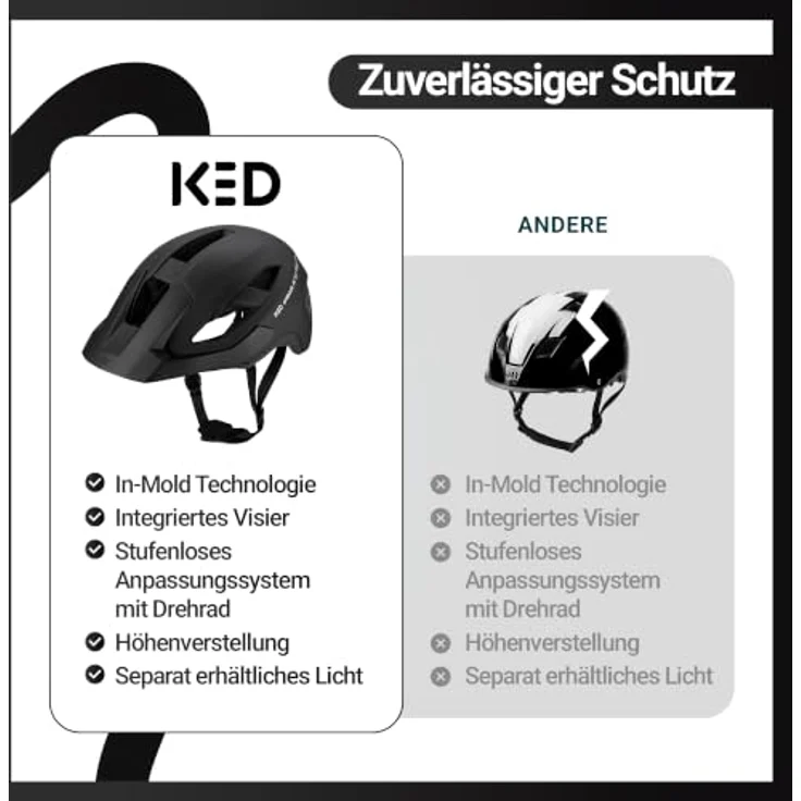 KED Embrace Jr Fahrradhelm – Jugendhelm mit integriertem Visier, Leichtbau, Farbe: Black Matt, Größe: 52-56 (SM) – Bild 10