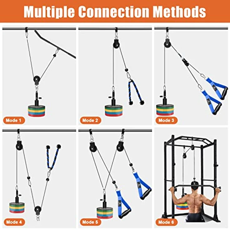 SERTT Seilzug Fitness Premium System Gym, Verbesserte Gewicht kabelzug Trainings geräte für Gym LAT Pull Down, Bizeps Curl, Trizeps, Armtraining, Kabel Maschine System Zusatzgeräte – Bild 3