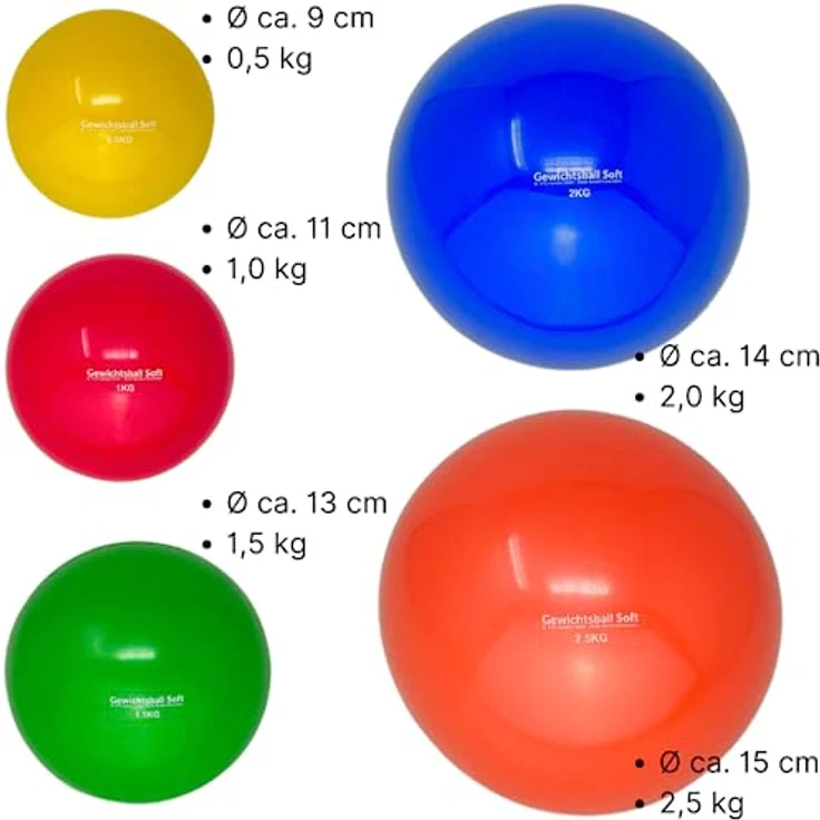ATC Handels GmbH Gewichtsball Soft einzeln in verschiedenen Gewichten mit Sand gefüllt für Yoga, Pilates, Reha und Fitness - Toningball, Heavy Ball, 0,5 kg – Bild 4