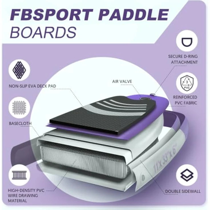 FBSPORT Aufblasbares SUP Board, 15CM dickes Stand Up Paddling Board mit verstellbarem Aluminium SUP Paddel und Pumpe, lila – Bild 5