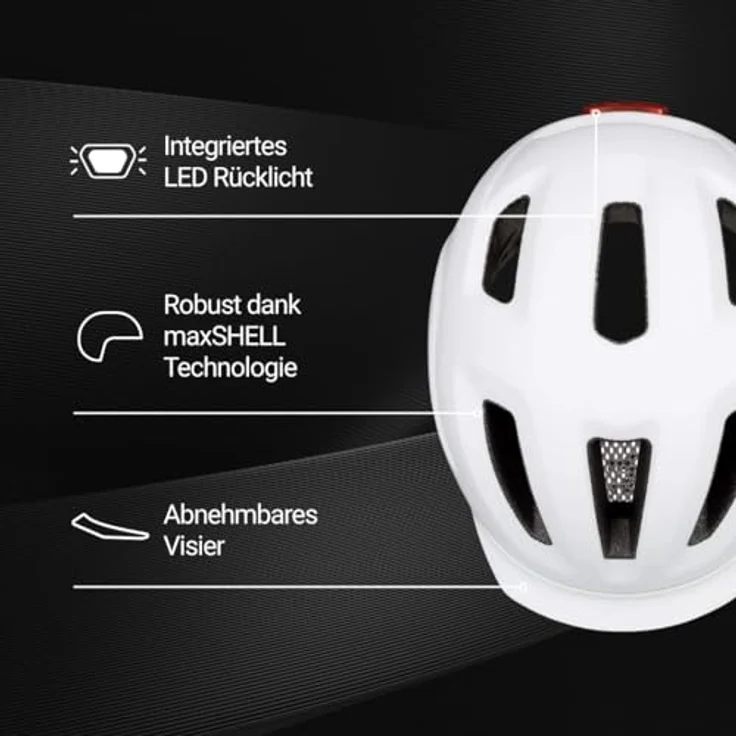 KED Pedalon E-Bike Pedelechelm, Cityhelm mit LED-Rücklicht, NTA8776 Zertifizierung, weiß, Größe L – Bild 3