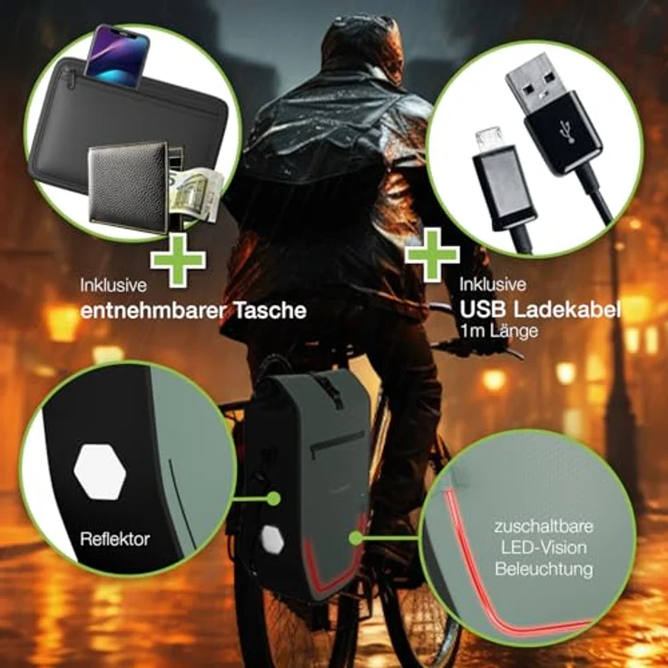 Eloneo Velotasche, 28 l Gepäckträgertasche aus wasserdichtem Material mit LED-Streifen und reflektierenden Elementen – Bild 2