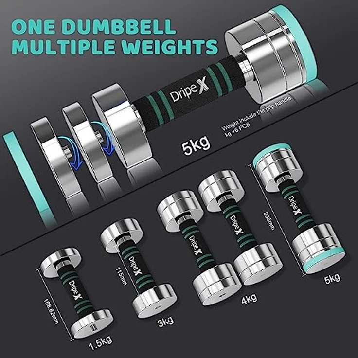Dripex Hanteln Set Einstellbare Hanteln 2x5kg, Kurzhanteln aus Stahl enthalten. 2,5kg 5kg 7,5kg 10kg 15kg 25kg 30kg 50kg Fitness Hanteln 10 KG mit Schaumstoff Griff für Zuhause – Bild 2