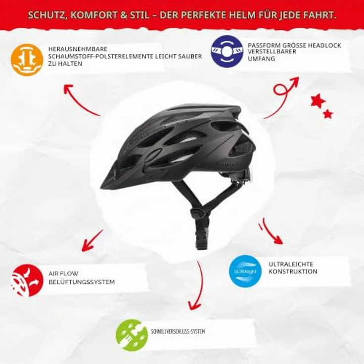 meteor® Marven Fahrradhelm, Ventilationssystem, Fliegennetz, hygienisches Innenleben, anpassbare Passform, schnellverschluss, für Herren, Damen und Kinder, ideal für MTB, BMX, Skaten und Scooter – Bild 2