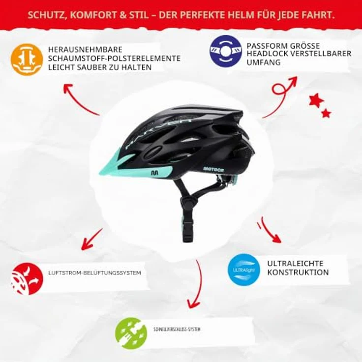 meteor® Marven Fahrradhelm, MTB-Helm mit LUFTDURCHLASS-System, Fliegennetz und Hygienic Innenleben für Herren, Damen, Kinder, Schwarz – Bild 2