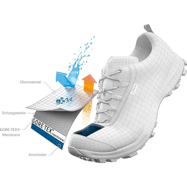 Salewa Mountain Trainer 2 GTX, Herren Trekkingschuhe, wasserdicht, Low Cut, Vibram-Außensohle, blau, Größe 42 – Bild 7