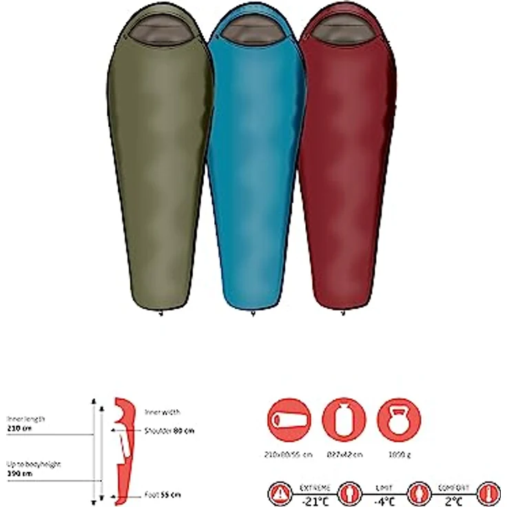 Grand Canyon Fairbanks 190 Schlafsack, Blau, Körpergröße bis 190 cm, Temperaturbereiche 2 °C bis -21 °C, Mumienschlafsack, Ergonomische Kapuze, Leichtes Gewicht. – Bild 2